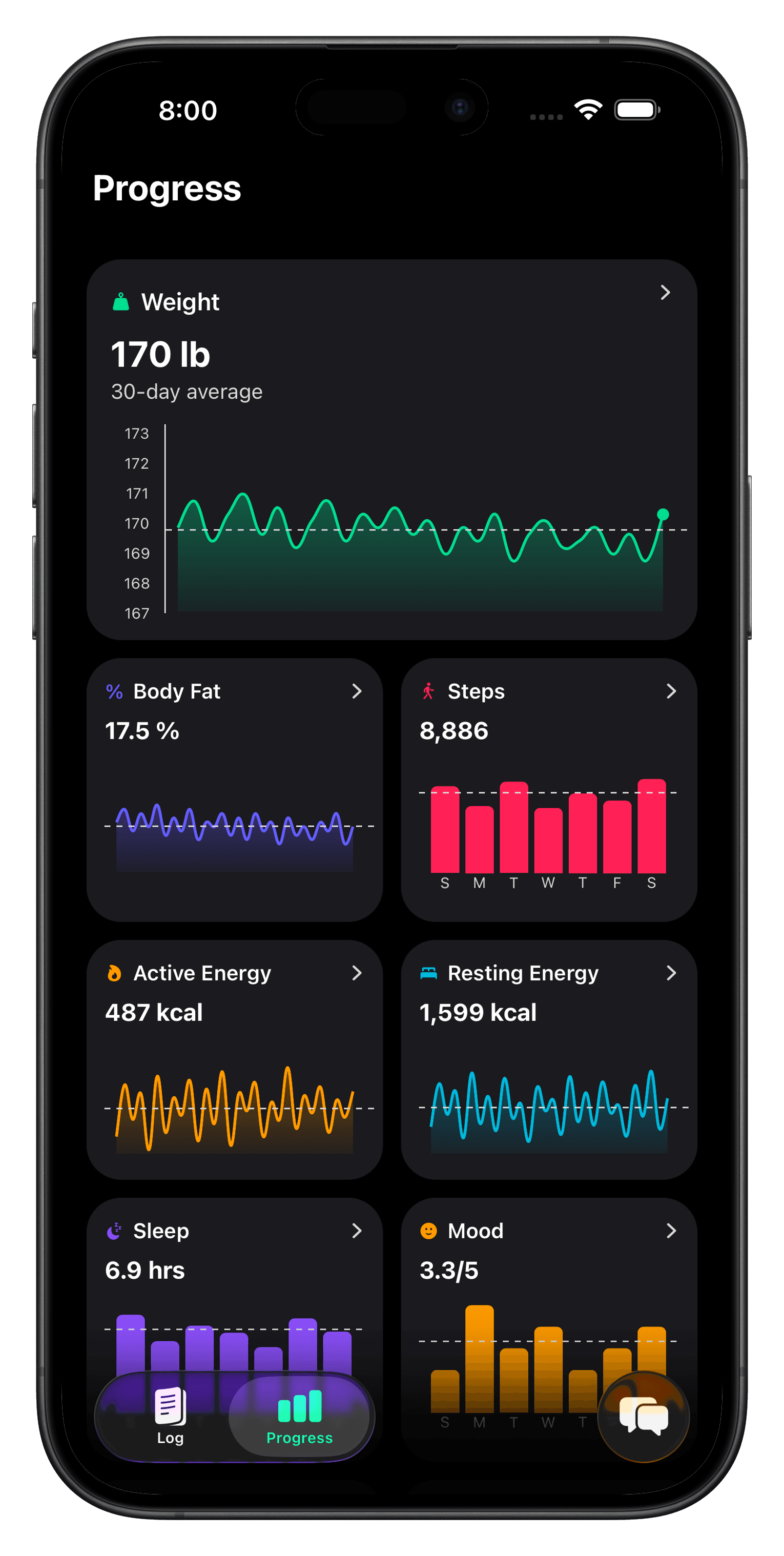 Oak progress screen showing weight, steps, and mood trends